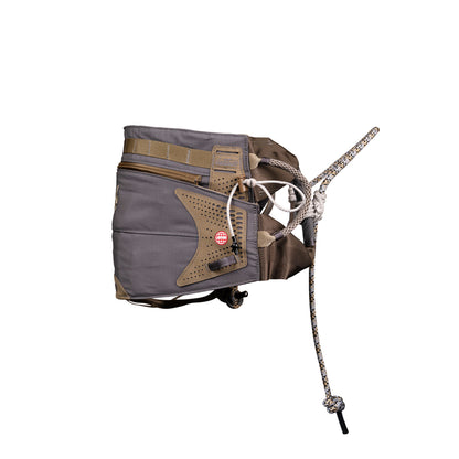 The Method 3 Saddle